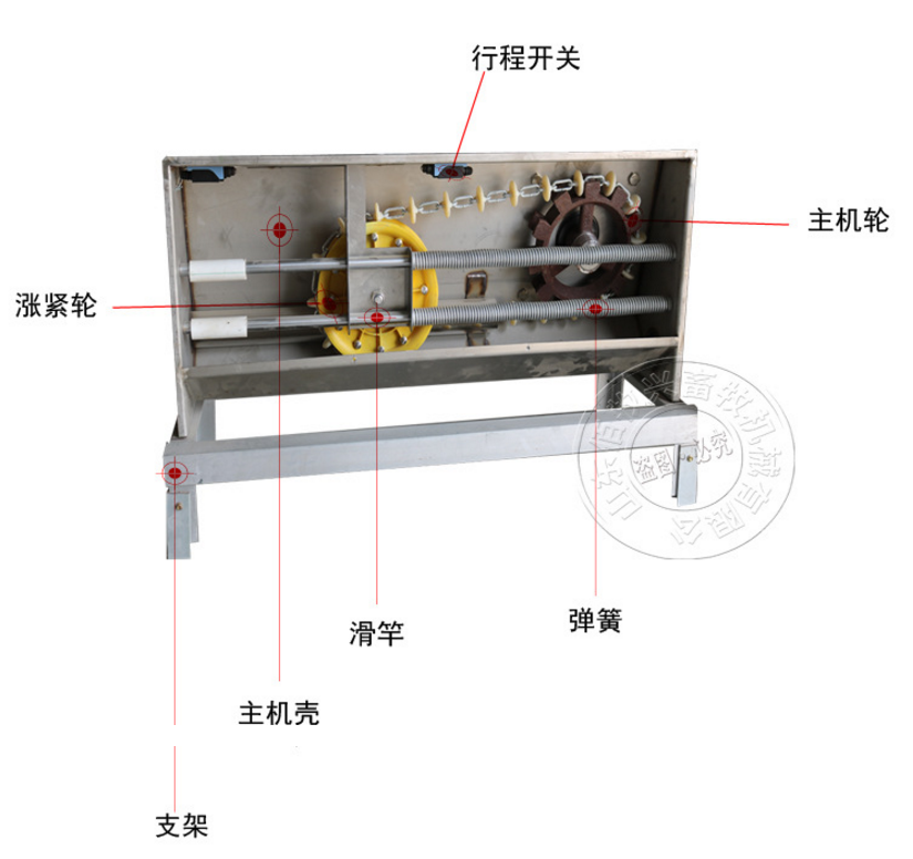 佰牧興塞片料線主機